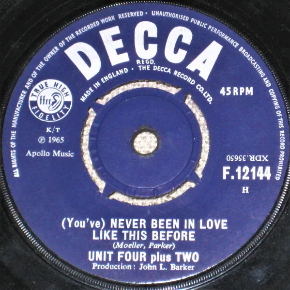 (You've) Never Been In Love Like This Before