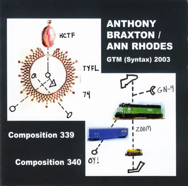 GTM (Syntax) 2003