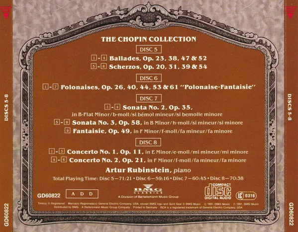 Arthur Rubinstein - The Chopin Collection