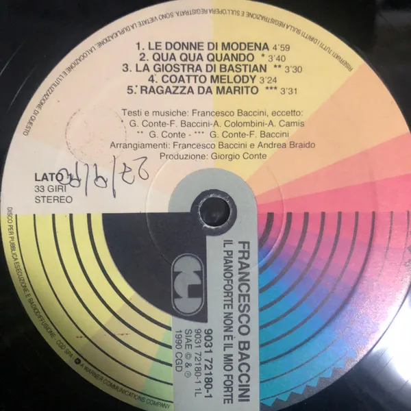 Il Pianoforte Non È Il Mio Forte...