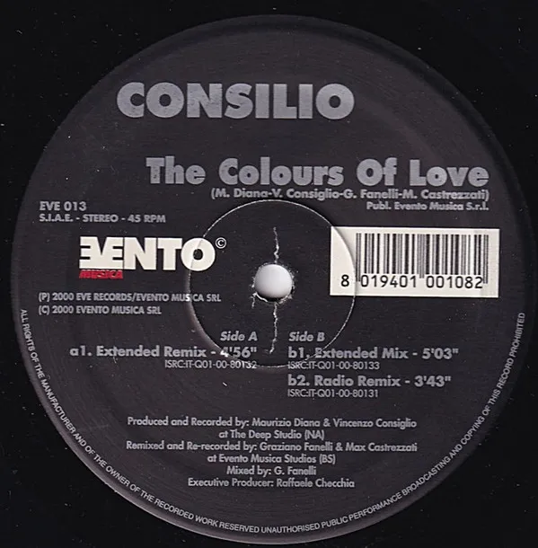 The Colours Of Love
