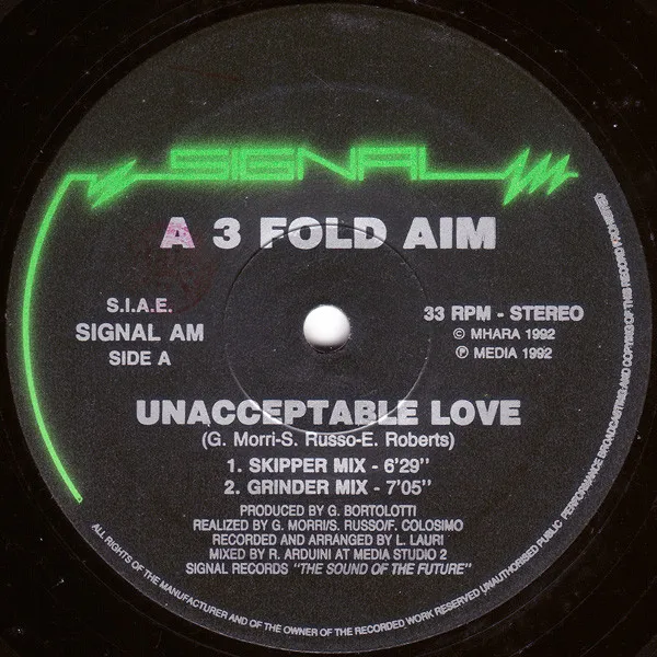 Unacceptable Love