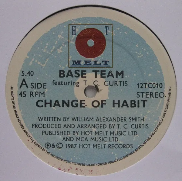 Change Of Habit