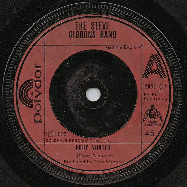 Eddy Vortex