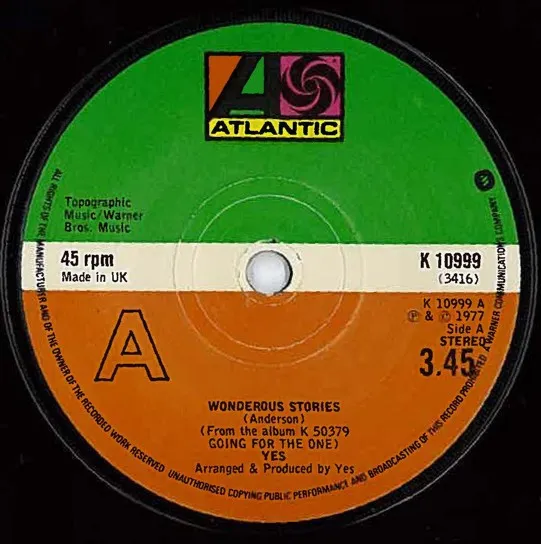 Wonderous Stories