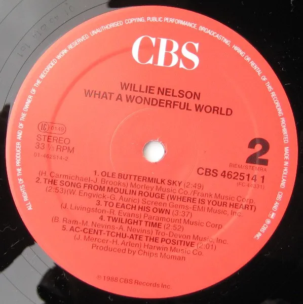 What A Wonderful World