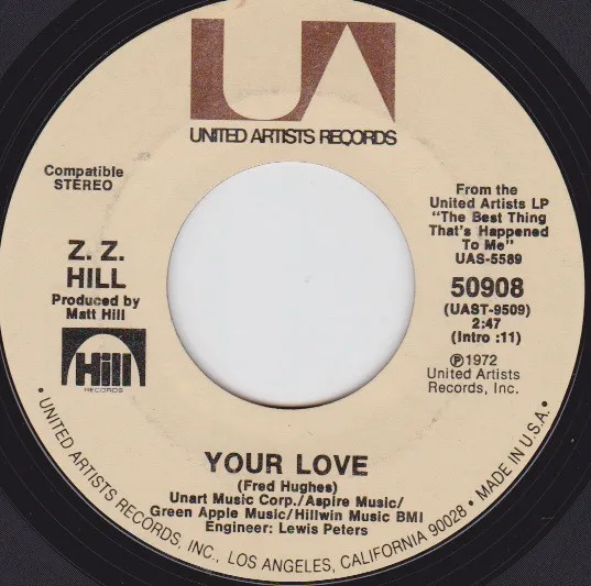 Your Love