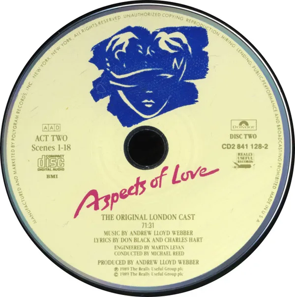 Aspects Of Love