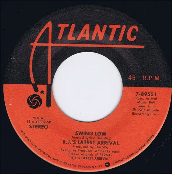 Swing Low