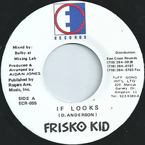 If Looks