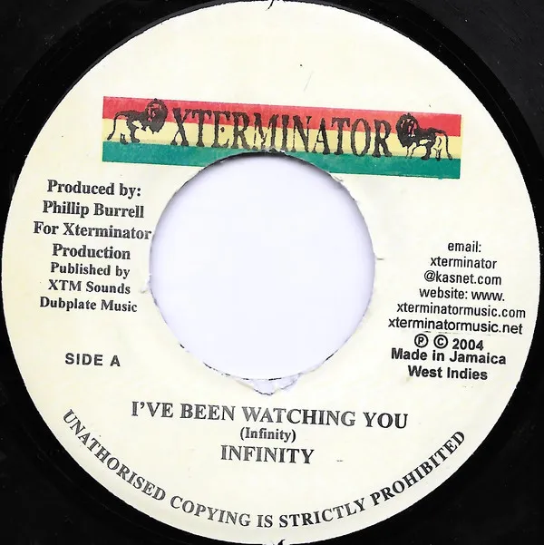 I've Been Watching You