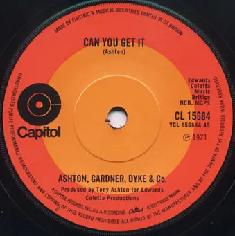 Can You Get It