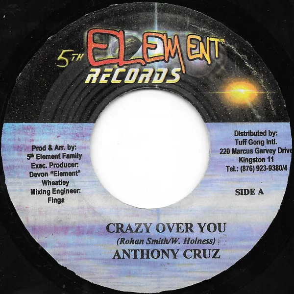 Crazy Over You