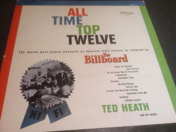 All Time Top Twelve