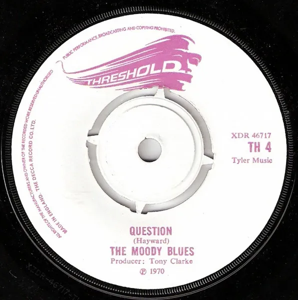 Question