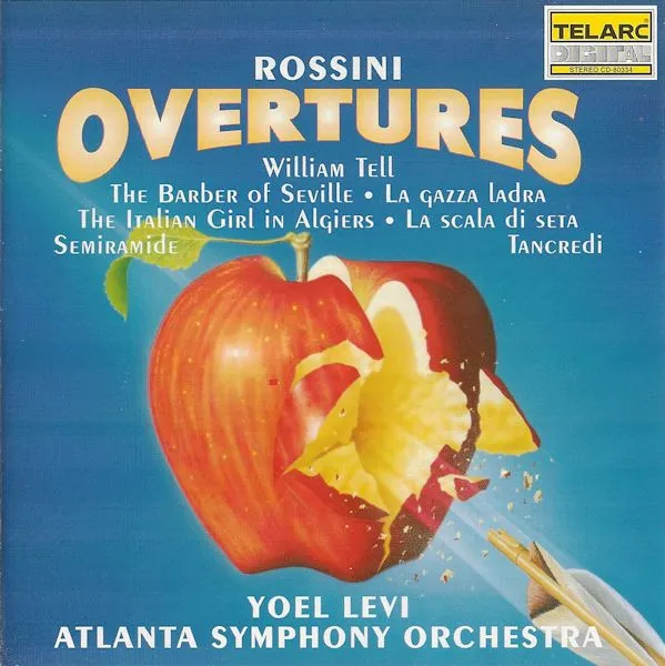 Rossini Overtures