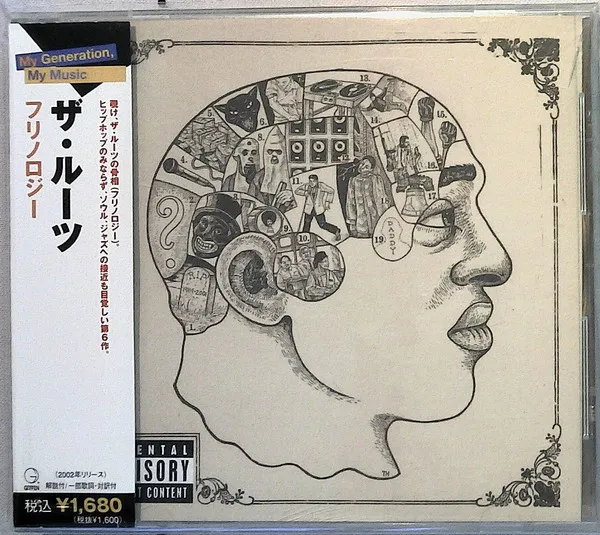 Phrenology