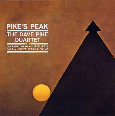 Pike's Peak