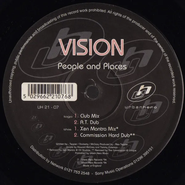 People And Places