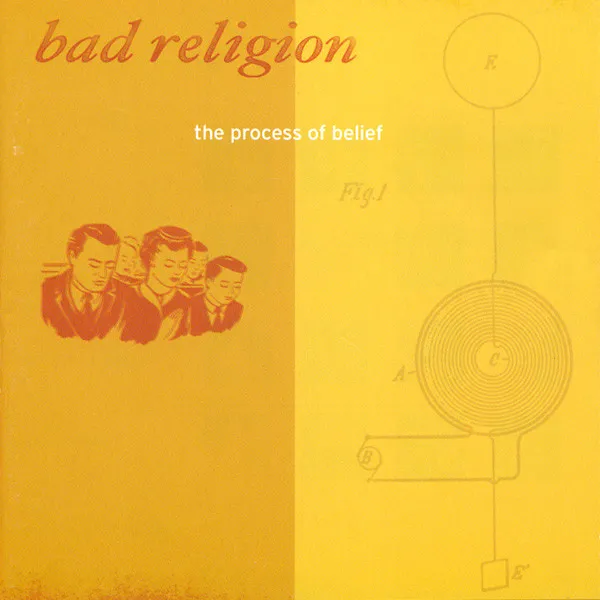 The Process Of Belief