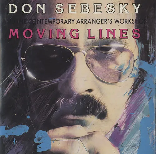 Moving Lines