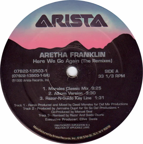 Here We Go Again (The Remixes)