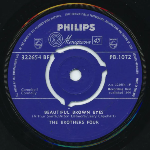 Beautiful Brown Eyes