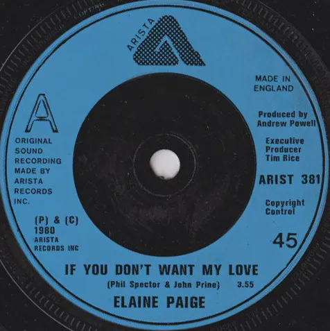 If You Don't Want My Love
