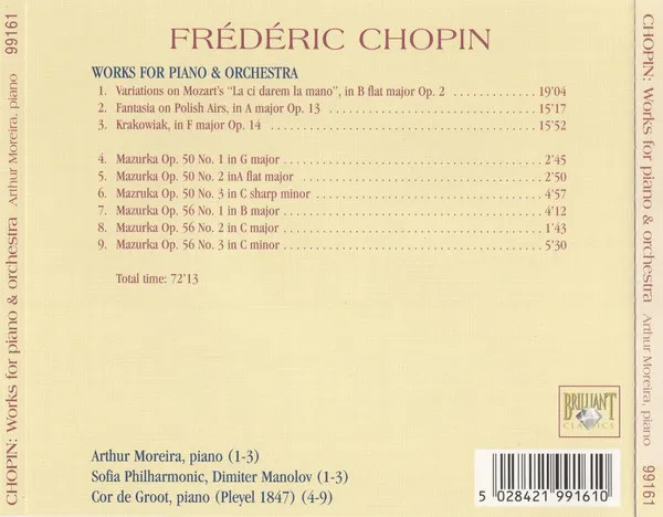 Works for Piano & Orchestra: Variantions on Mozart's "La ci darem la mano" Op. 2, Fantasia on Polish Airs Op. 13, Krakowiak Op. 14, Mazurkas