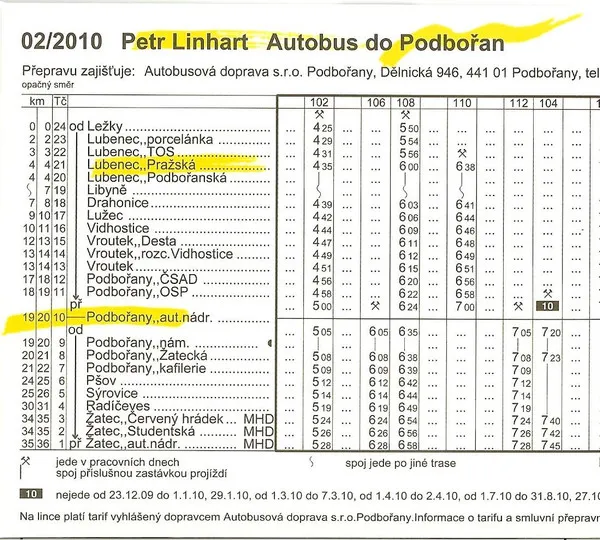Linhart Petr