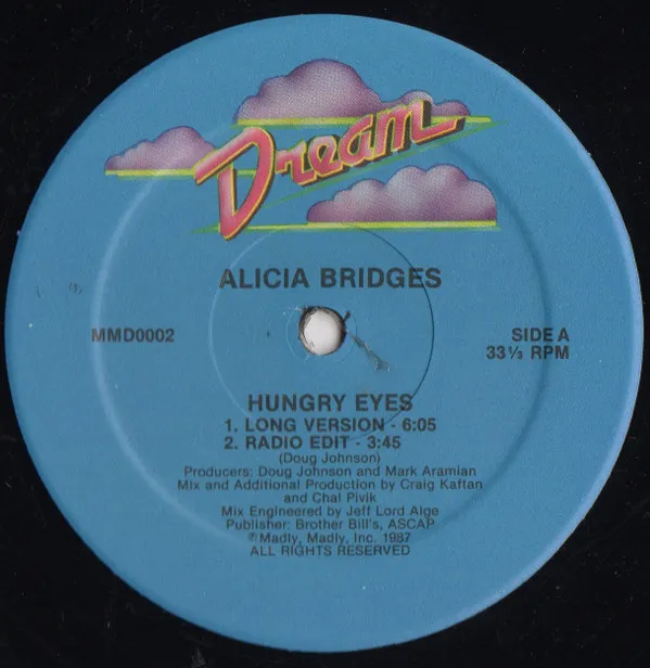 Hungry Eyes