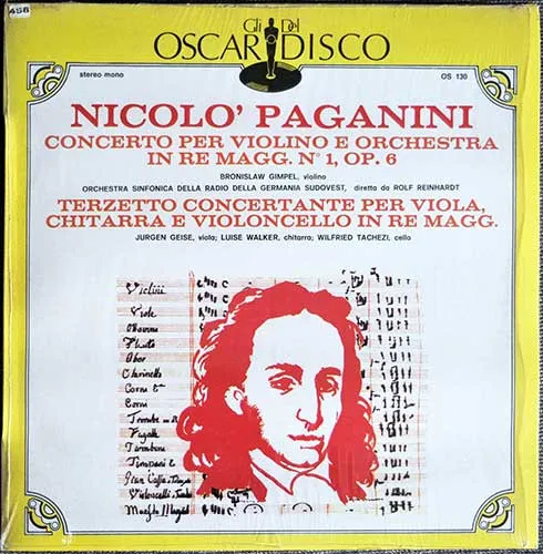 Concerto Per Violino E Orchestra In Re Magg. N.1, Op.6