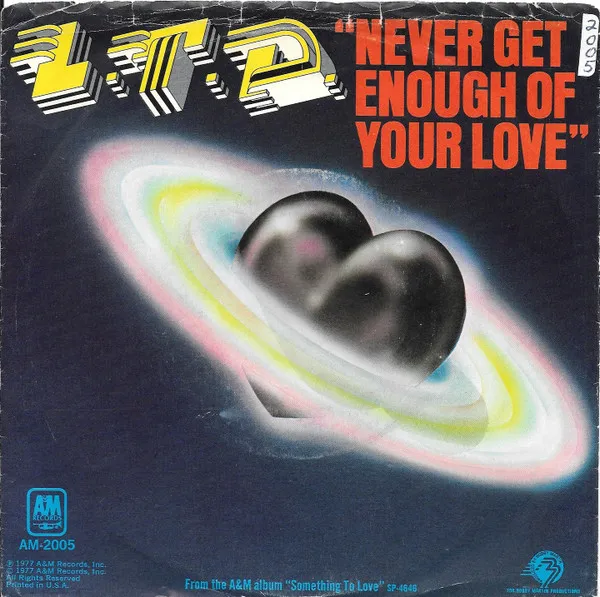 Never Get Enough Of Your Love