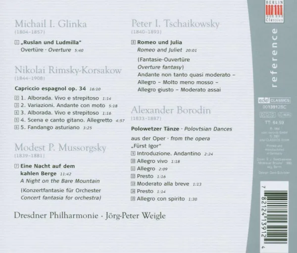 Russische Orchesterwerke