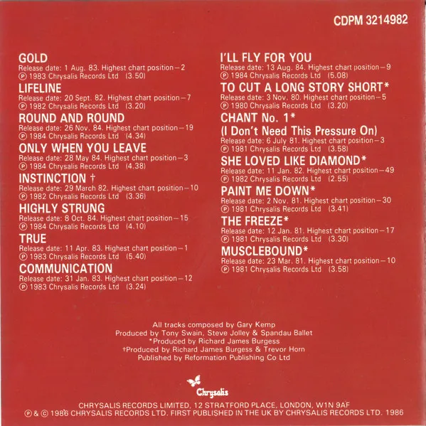 The Singles Collection