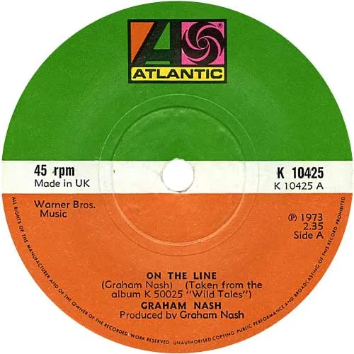 On The Line