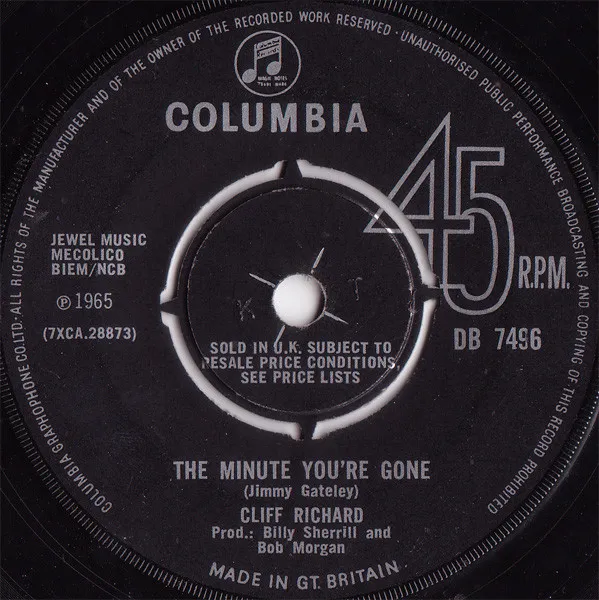 The Minute You're Gone