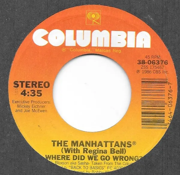 Where Did We Go Wrong? / Maybe Tomorrow