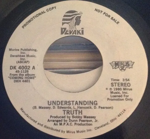 Understanding